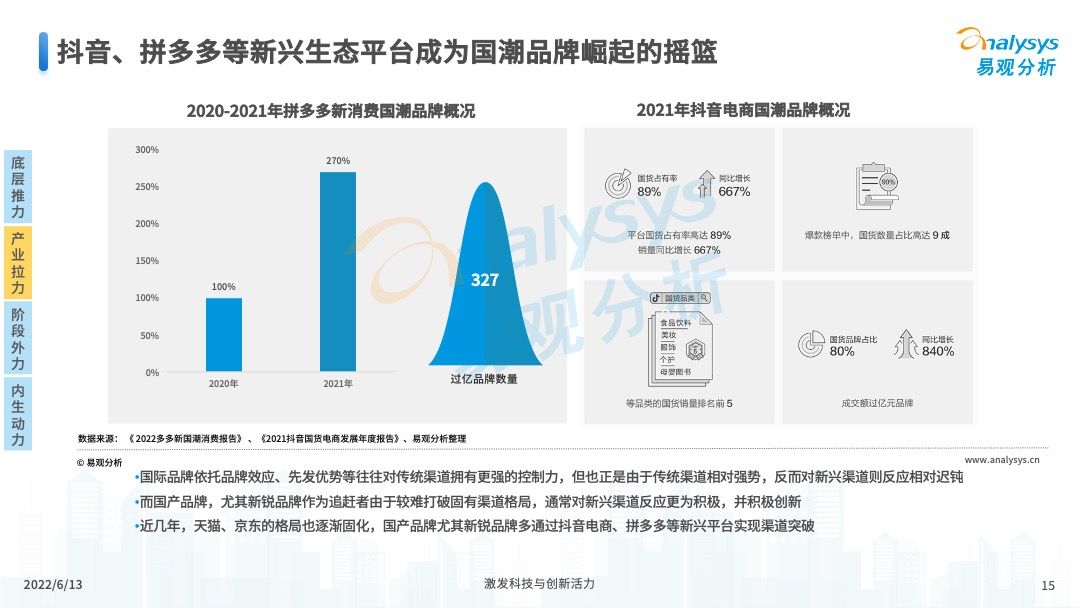 产品经理，产品经理网站